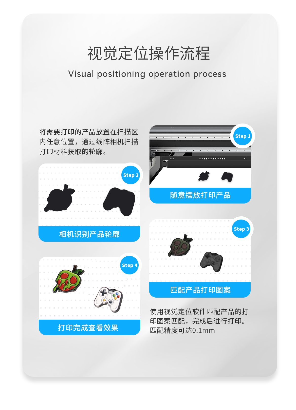 DLI-2513 线阵视觉UV打印机