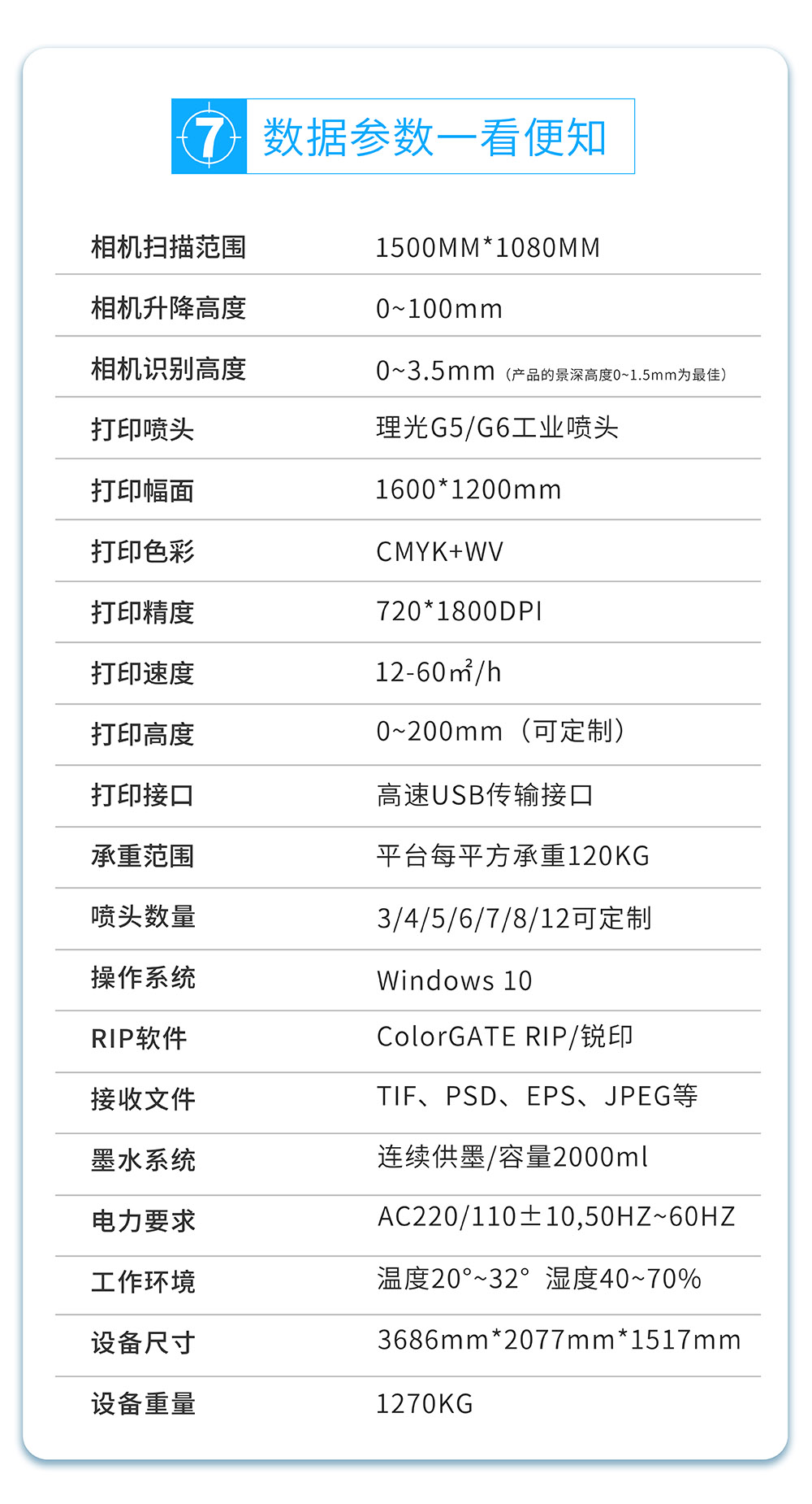 DLI-1612 线阵视觉uv打印机