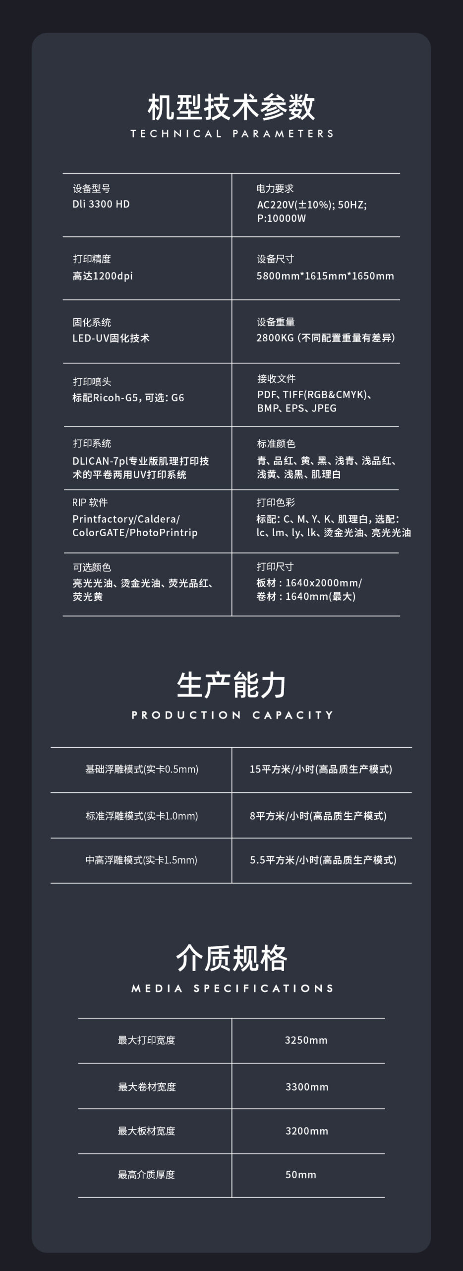 DLI-3300 网带机