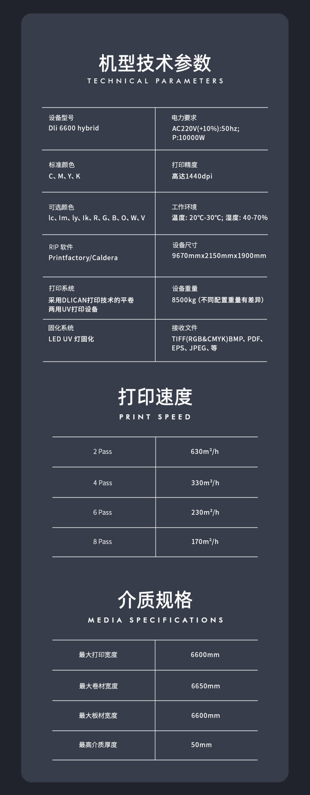 DLI-6600 网带机