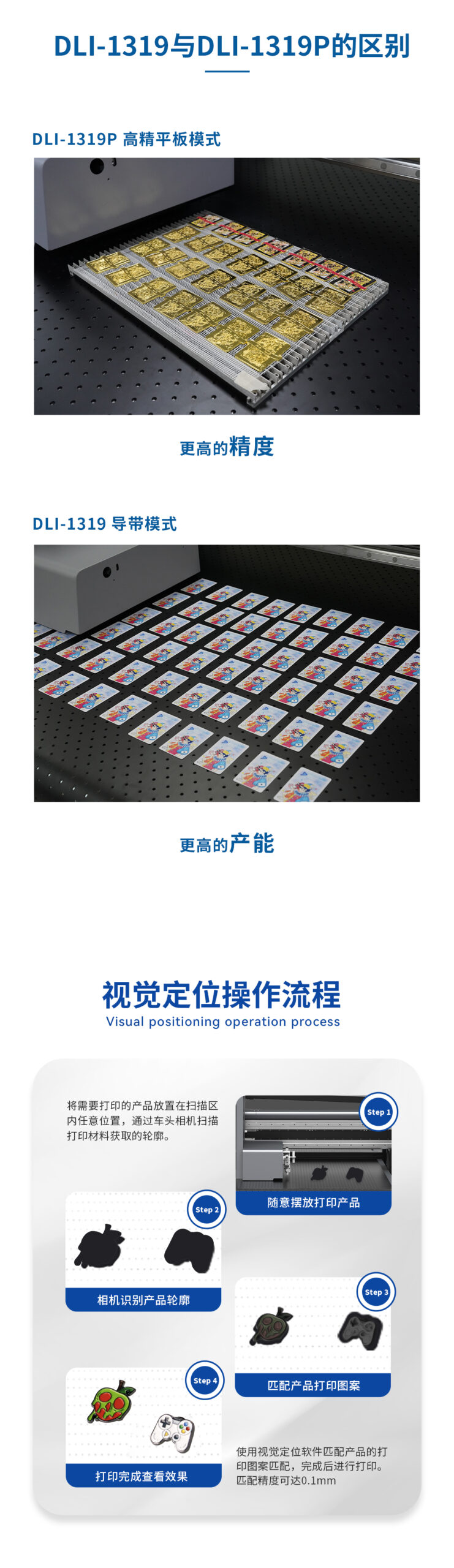 DLI-1319p 导带视觉UV打印机