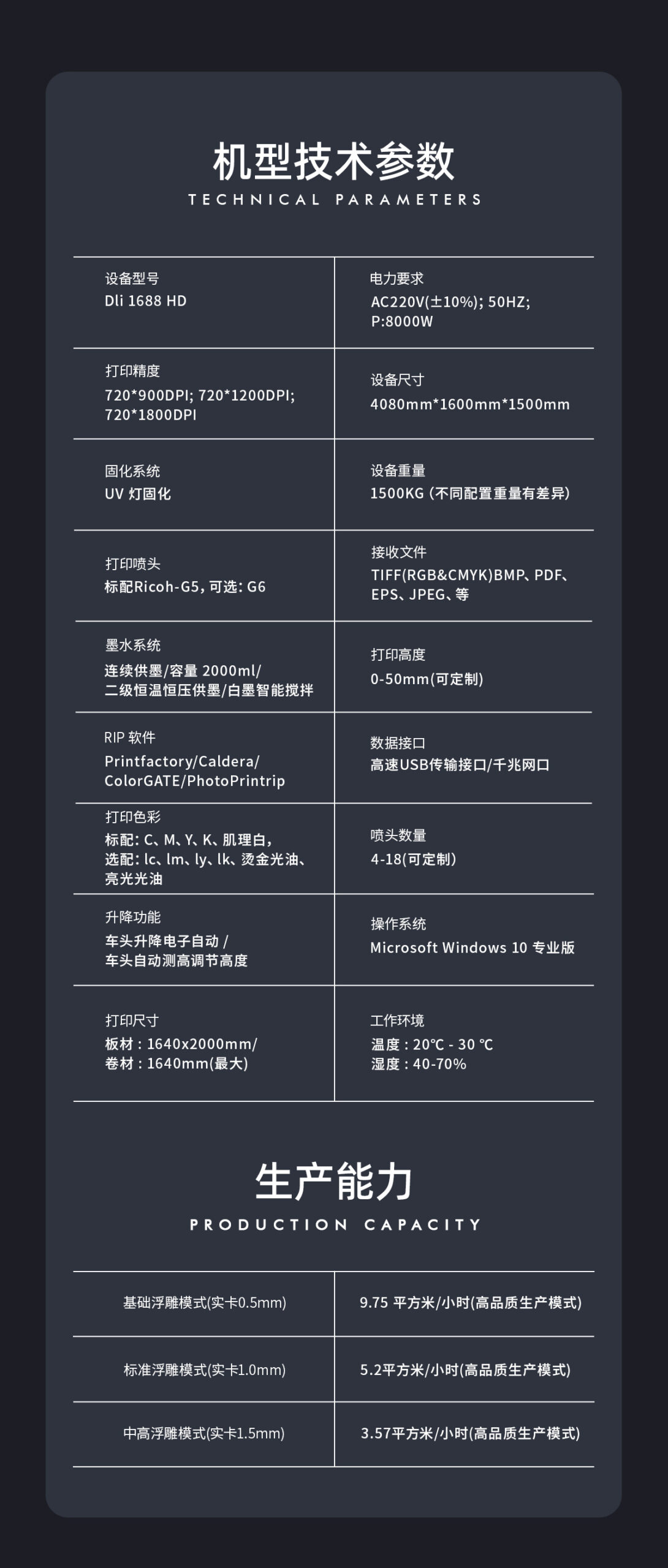 DLI-1688 网带机