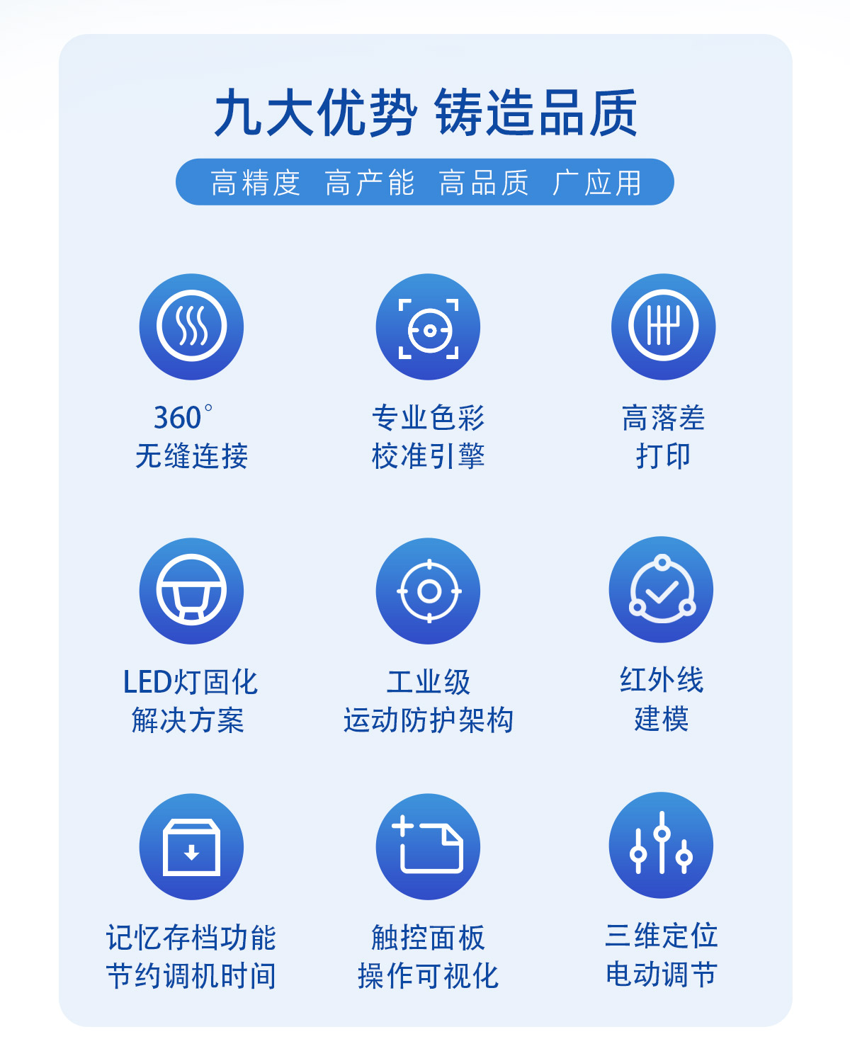 DLI-360s 螺旋圆柱打印机