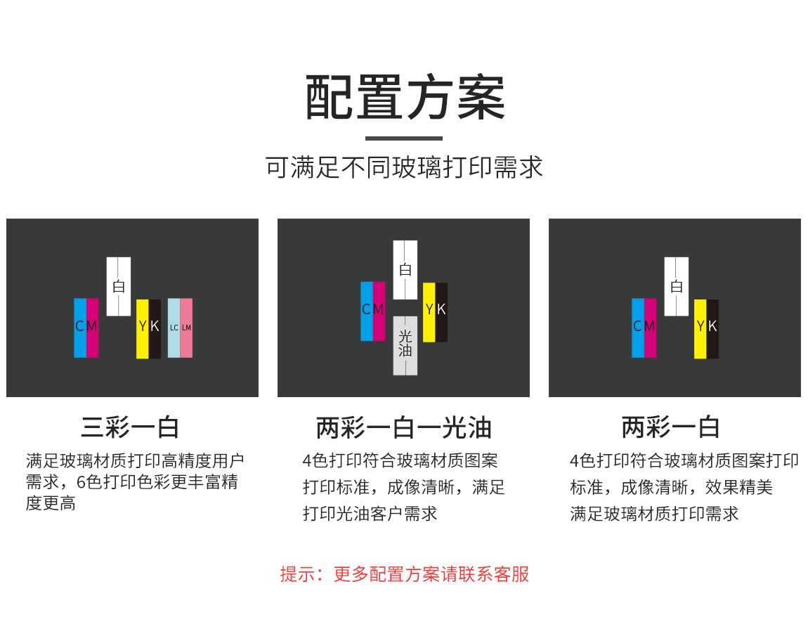 玻璃打印配置方案